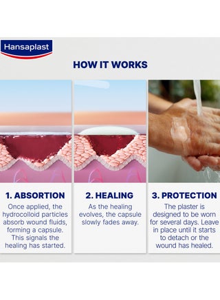 Second Skin Protection  6 Patches