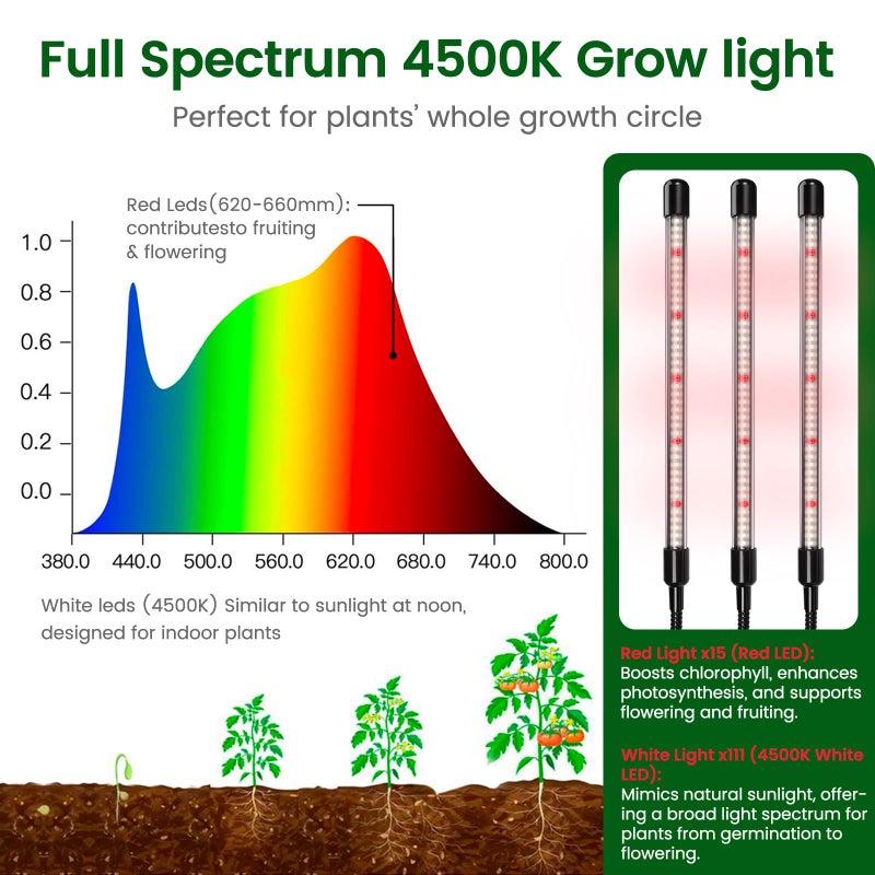 SOLIGT 60 Cell Seed Starter Kit with Grow Light and Heat Mat, Seed Starter Tray with Higher 4.3â€ Humidity Dome, Flexible Light Positioning for Seed Starting & Seedling Growth - Image 5