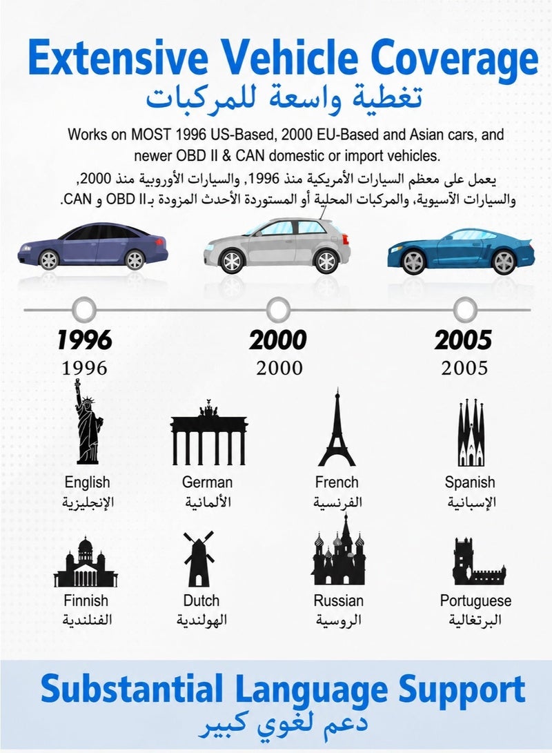 أنسيل جهاز فحص أعطال السيارات أنسل AD310 قارئ أكواد الأعطال العام OBD2 لجميع المركبات منذ عام 1996 - Image 5