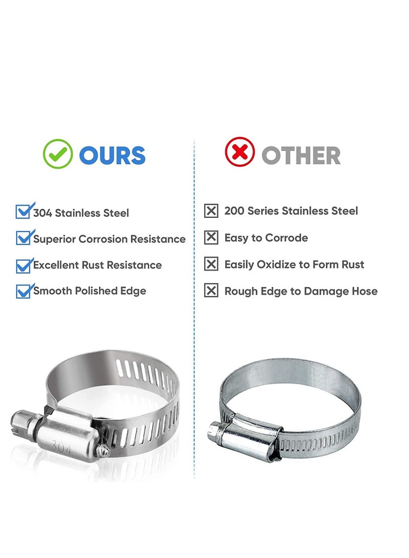 SYOSI Hose Clamp Set - 1/4''–1-1/8'' 304 Stainless Steel Worm Gear Hose Clamps for Pipe, Intercooler, Plumbing, Tube and Fuel Line (40PCS) - Image 4