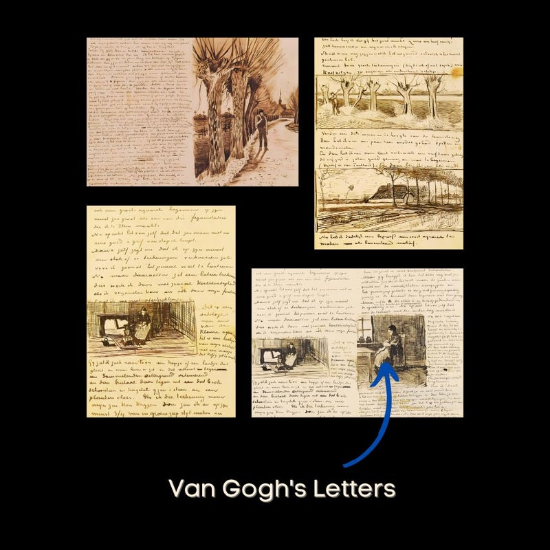 auraposter Van Gogh Paintings Posters (Set of 40) | Mini Posters (15 x 10 cm) Including Starry Night | Famous And Unseen Artworks | Glue Dots Tape Included - Image 2