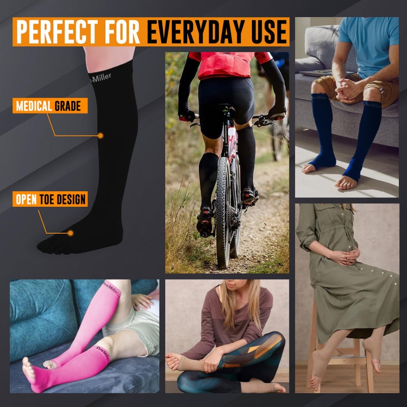 Doc Miller Open Toe Compression Socks for Men & Women, 30-40 mmHg Knee High Support, Toeless Design for Daily Leg Comfort, Breathable Nylon Spandex, 1 Pair - Image 2