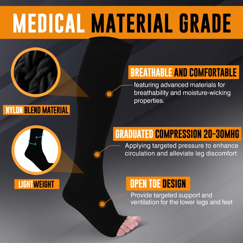 Doc Miller Open Toe Compression Socks for Men & Women, 30-40 mmHg Knee High Support, Toeless Design for Daily Leg Comfort, Breathable Nylon Spandex, 1 Pair - Image 3