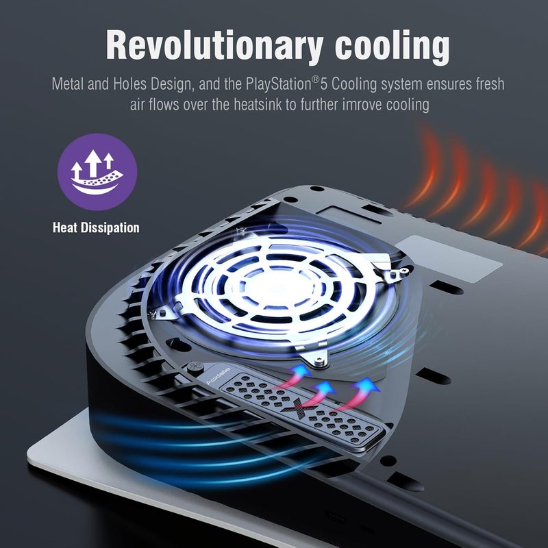 ACIDALIE Metal Cooling and Dust Proof Cover for Playstation 5 M.2 SSD Expansion Slot,Suitable for All PS5 M.2 NVMe SSD Heatsink,New Breathable Hole - Image 4