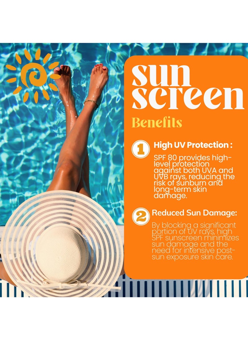 سكين دكتور كريم واقي من الشمس بعامل حماية SPF 80 من سكين دوكتور لجميع أنواع البشرة - 150 غ.  - Image 2