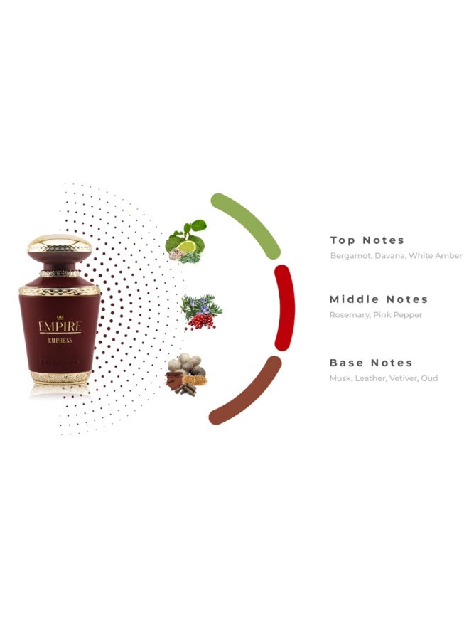 خدلج عطر إمباير إمبراس للجنسين، ماء عطر 100 مل - Image 4