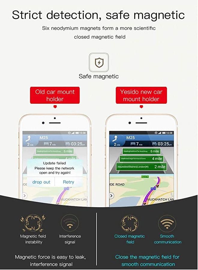 Padom Yesido C81 Magnetic Dashboard Holder universal mobile phone holder - Image 4