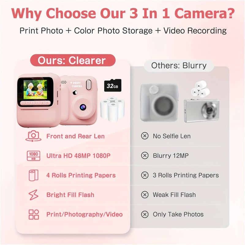 Instant Camera with 1080P HD Video Recording! Includes 32GB Card, USB Port Charging, and 4 Color Paper Rolls. Perfect Retro Gift for  Holidays! - Image 3