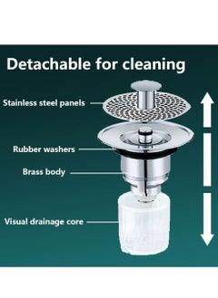 SYOSI Sink Stopper, Anti-odour Pop Up Sink Bath Plug Replacement Stainless Steel with Strainer, Push Down Bathroom Plugs for Wash Basins with 2 Rubber Washers for 30-40mm Hole  - Image 2