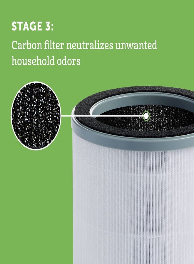 Holmes® Genuine 3 in 1 True HEPA Air Filter for HAP360W Air Purifier - Image 5