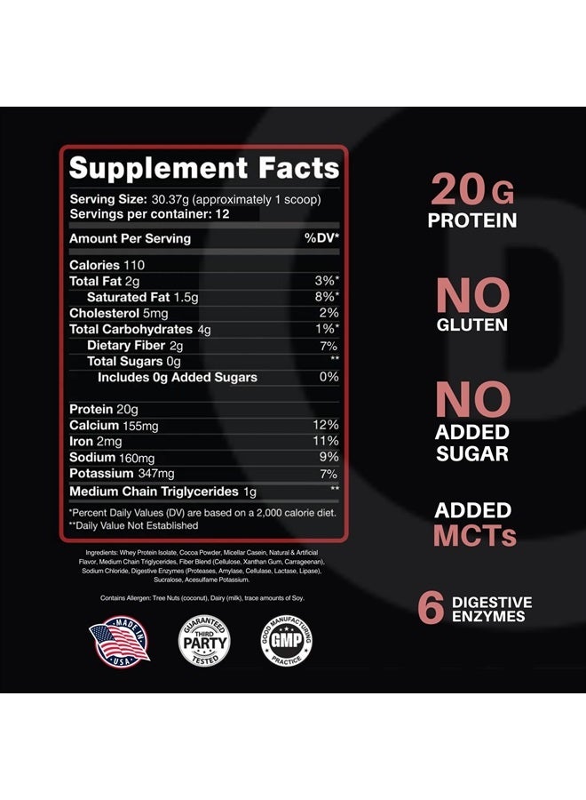 Devotion Nutrition Protein Powder Blend | Gluten Free, Keto Friendly, No Added Sugars | 1g MCT | 20g Whey & Micellar Protein | 12 Count Packets (Brownie Batter) - Image 2