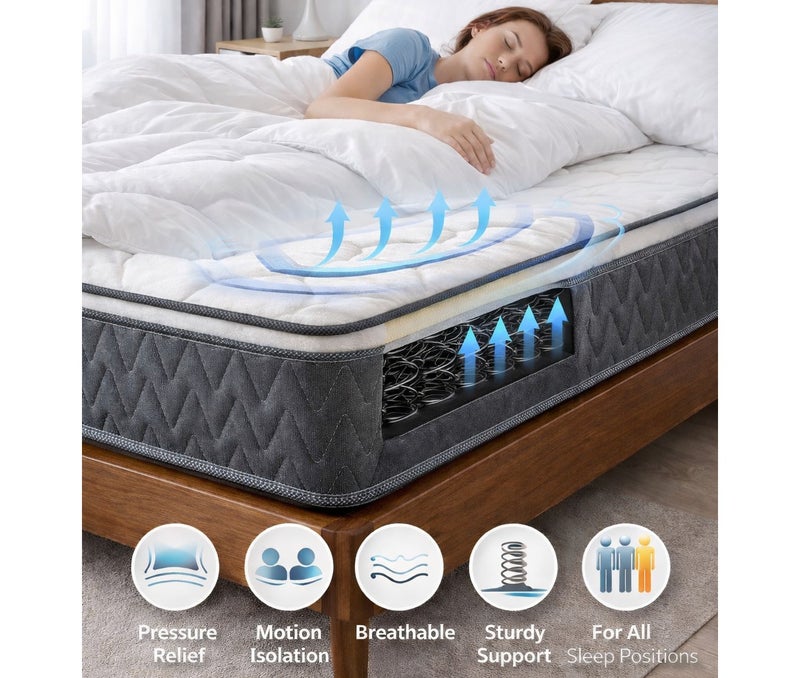 ريكسال هوم مرتبة Rexal Home Cozy بنوابض بونيل مع Pillow Top – مقاس مفرد 90 × 190 × 25 سم – راحة متوسطة الصلابة - Image 5