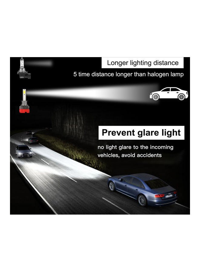 NIBEMINENT 2-Piece H1 LED Car Fog Light Set - Image 2