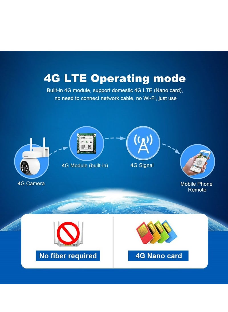 كاميرا الأمن Srihome 4G في الهواء الطلق اللاسلكية 3K ، كاميرا الأمن واي فاي مع لوحة شمسية ، كاميرا أمنية تعمل بالبطارية ، كشف PIR Humanoid ، التحكم في إمالة عموم ، 2-طريقة الصوت يتحدث كاميرا PTZ - pzsku/ZFECF13D387C48E348042Z/45/_/1728981842/8ecb76d6-87f6-48ff-8b17-49ae97abce1a