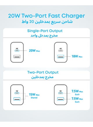 USB C Charger, iPhone Charger, 2-Pack 20W Dual Port USB Fast Wall Charger, Type C Charger Block for iPhone 16/16 Pro/16 Pro Max/15/14/13, iPad Pro, AirPods, Samsung S25/S24(Cable Not Included) - view 4