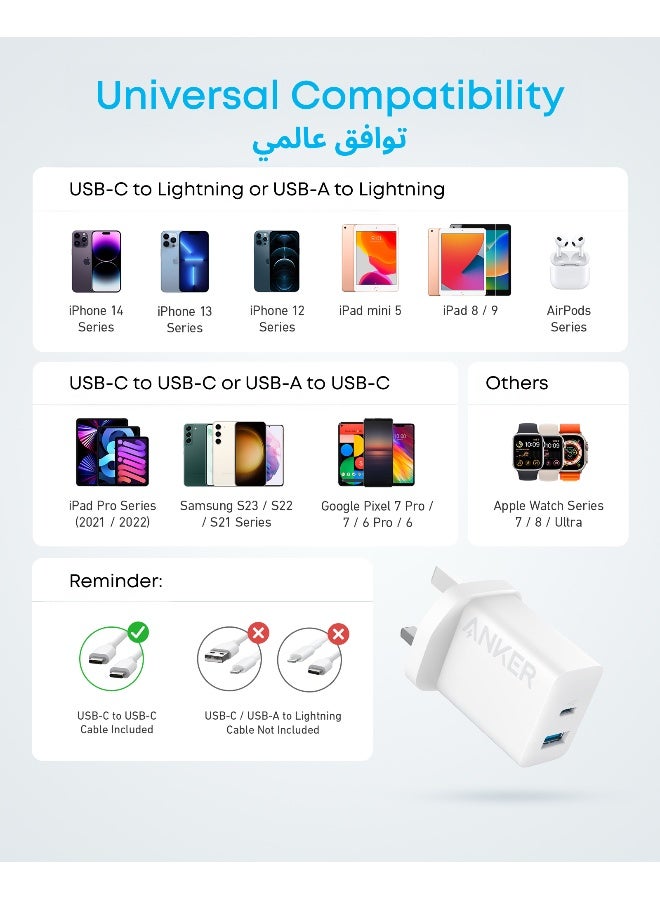 شاحن جداري سريع بمنفذين USB بقوة 20 وات باللون الأبيض - Image 2