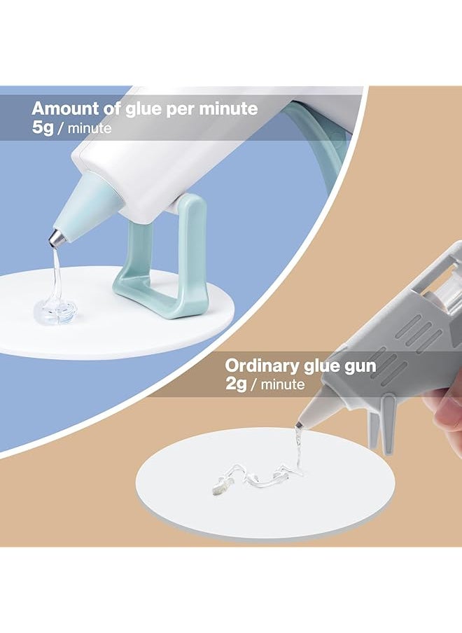erorex - Hot Glue Gun Cordless Hot Glue Gun With 10Pcs Glue Sticks Fast Preheating Melt Glue Gun For Diy Festival Decoration Small Craft Projects Home Repairs - Image 1