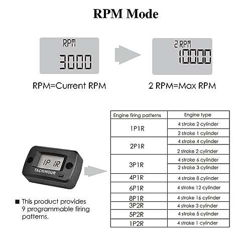 Jayron JR-HM019R Waterproof Digital LCD Hour Meter Tachometer Maintenance Meter for Gasoline Engine, Paramotors,Chainsaws,Generators,Mowesr,Model Boats - Image 4