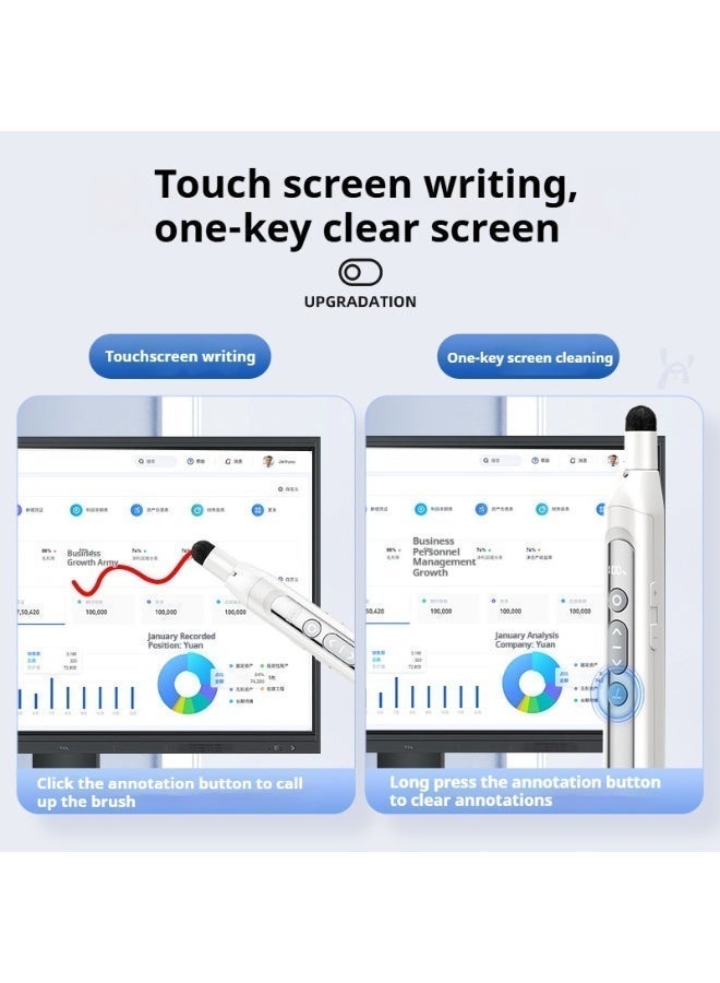 4-in-1 Wireless Presenter with 55cm Telescopic Pointer & Red Laser, 2.4GHz Rechargeable Clicker with LED Battery Display and Touch Stylus for Smart Boards (Type-C) - Image 2