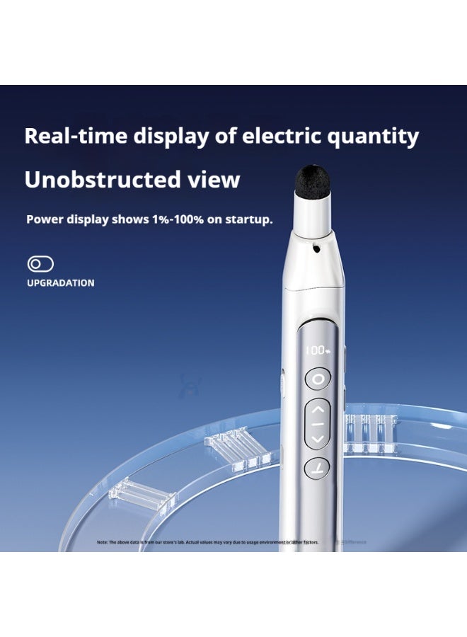 4-in-1 Wireless Presenter with 55cm Telescopic Pointer & Red Laser, 2.4GHz Rechargeable Clicker with LED Battery Display and Touch Stylus for Smart Boards (Type-C) - Image 1