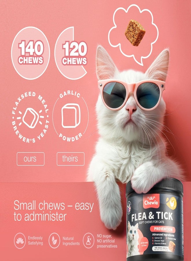 CHEWIA Flea Treatment for Cats - Daily Oral Cat Flea and Tick Treatment Chews - Chewable Kitten Flea Treatment - Soft Treats for All Breeds & Ages - Natural Chicken-Flavor Flea and Tick Supplement for Cats - Image 5
