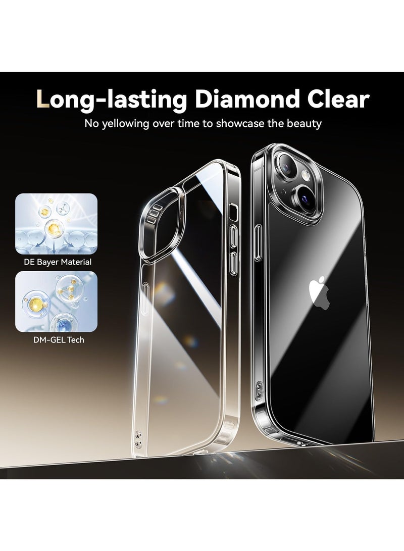 DUSALA Diamond Clear for iPhone 15 Plus Case with 2X Screen Protector + 2X Camera Lens Protector, [Not Yellowing][Military-Grade Protective] Slim Thin Shockproof Phone Case for iPhone 15 Plus, Clear - Image 2