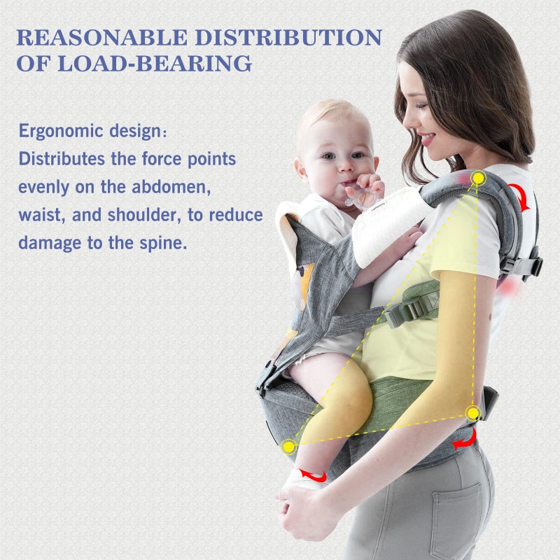 Bellababy Baby Carrier, Bellababy Multifunction Baby Carrier Hip Seat (Ergonomic M Position) for 3-36 Month Baby, 6-in-1 Ways to Carry, All Seasons, Adjustable Size, Perfect for Shopping Travelling (Grey) - Image 5