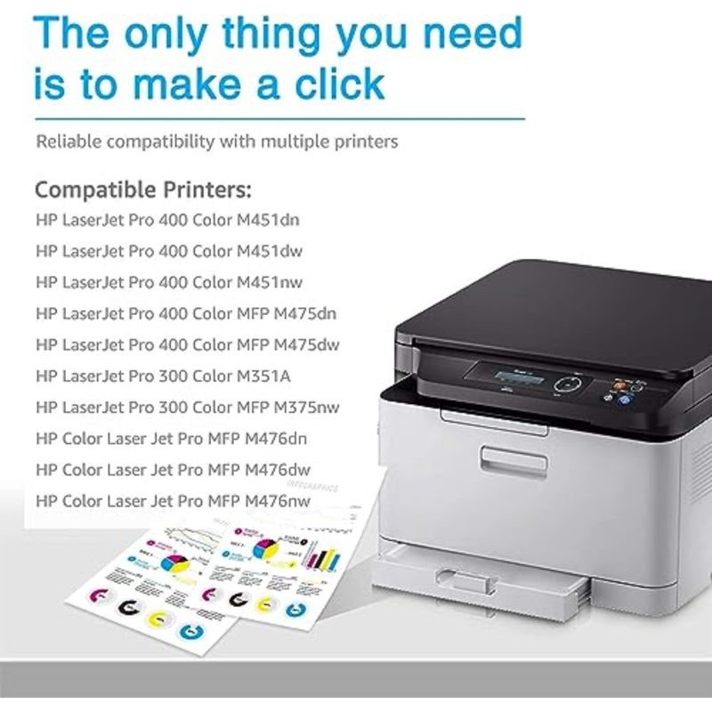 طابعات LaserJet Pro 400 Color M451/M475/MFP M476nw/CP2025: مجموعة خراطيش الحبر الأصفر 305A/304A/312A، حبر قائم على البوليمر عالي الإنتاجية لإخراج ألوان نابضة بالحياة - Image 2