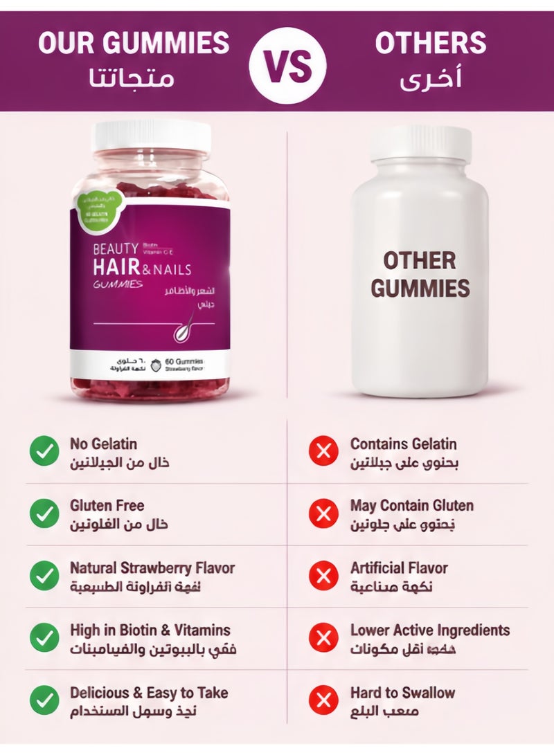 Beauty Hair and Nails Vitamins for Women 60 Gummies – 2 Bottles, Hair Growth & Nail Strength Supplement with Biotin, Vitamin C & E, Beauty Gummies for Skin Hair Nails Support, Strawberry Flavor - Image 3