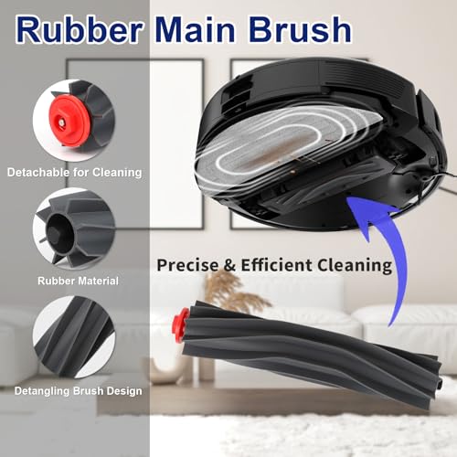 Feilifan 18 PCS Accessories for Eufy Omni S1 Pro Robot Vacuum, Replacement Parts Main Brush, Side Brush, Washable Filter, Dust Bag, Rolling Mop - Image 2