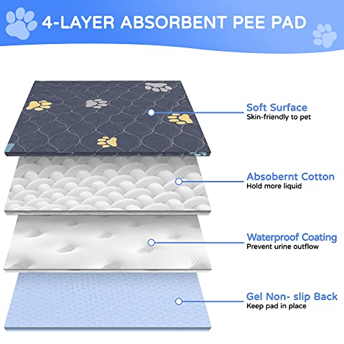 Aitmexcn Washable Puppy Dog Pee Pad, 2PCS 100% Waterproof Whelping Training Mat for Puppy/Senior Dog, Fast Drying Reusable Puppy Pads for Indoor, Outdoor and Car Travel- 32'' x 36'' - Image 2