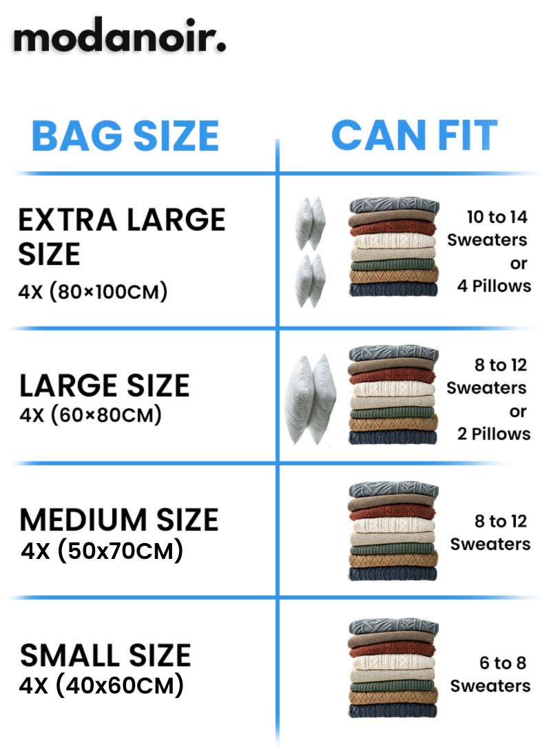 MODANOIR 16PCS Premium Vacuum Storage Bags with Hand Pump – Reusable Space Saver Bags for Clothes, Bedding, Duvets, Pillows & Travel, Includes 4 Sizes (4 Small, 4 Medium, 4 Large, 4 Extra Large) - Image 2