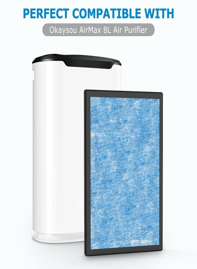 إيزينجو فلتر بديل لجهاز تنقية الهواء iSingo AirMax8L متوافق مع جهاز تنقية الهواء Okaysou AirMax8L، فلتر كربون مزدوج 3 في 1 أزرق و2 في 1 - Image 2