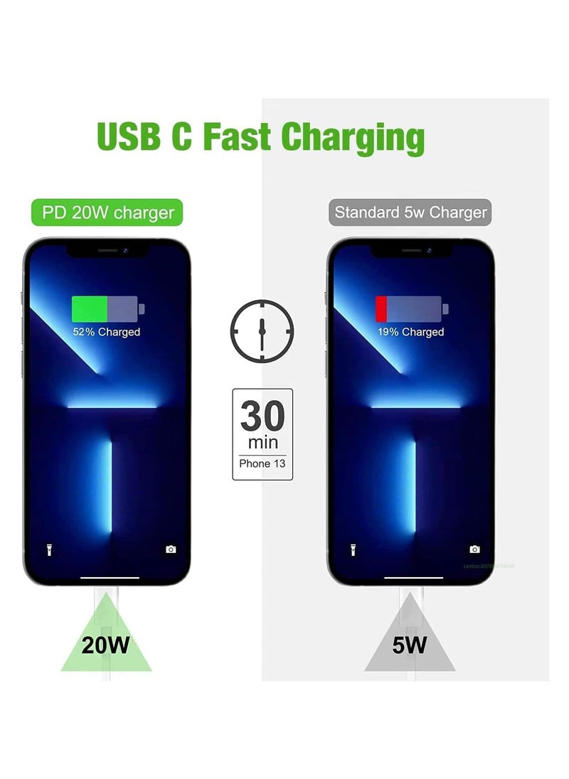 Beauenty - fast charging 20W PD3.0 portable power adapter EU US PD 20W USB C wall charger for iphone 13 pro max charger - Image 1