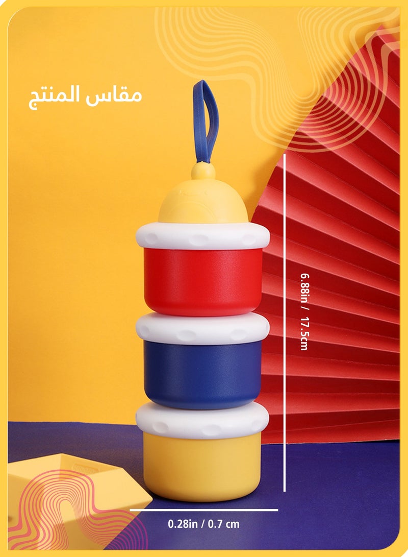 She&Little Leakproof Multi-Layer Milk Powder Storage Box, Portable Baby Formula Dispenser with Independent Sealed Compartments for Easy Feeding - Image 4