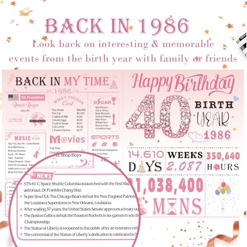 OLOSONG 40th Birthday Card for Women, 40th Birthday Decoration, Sweet Funny 40 Year Old Birthday Gifts Idea, Greeting Cards for Wife Mother Aunt Daughter Friend Sister Mon Her, Jumbo Back In 1986 Pink - Image 4