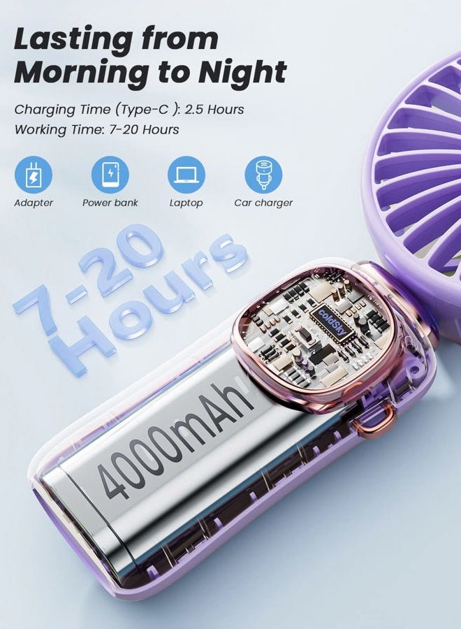 coldSky Portable Handheld Fan, 4000mAh Battery Operated 3 in 1 Multifunction Personal Travel Fan with Digital Display, 90° Foldable Desk Fan with Base, 5 Speed Lash Fan for Makeup/Commute/Office - Image 3