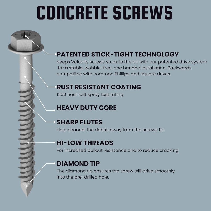 Phillips' Velocity 2 1/4 Concrete Screws Set (Hex Head, 1/4") – Includes 12 High-Performance Masonry Screws PCS, Stick Tight Technology, 1 PSD ACR Drive Bit and 1 Carbide Concrete Drill Bit - Image 2