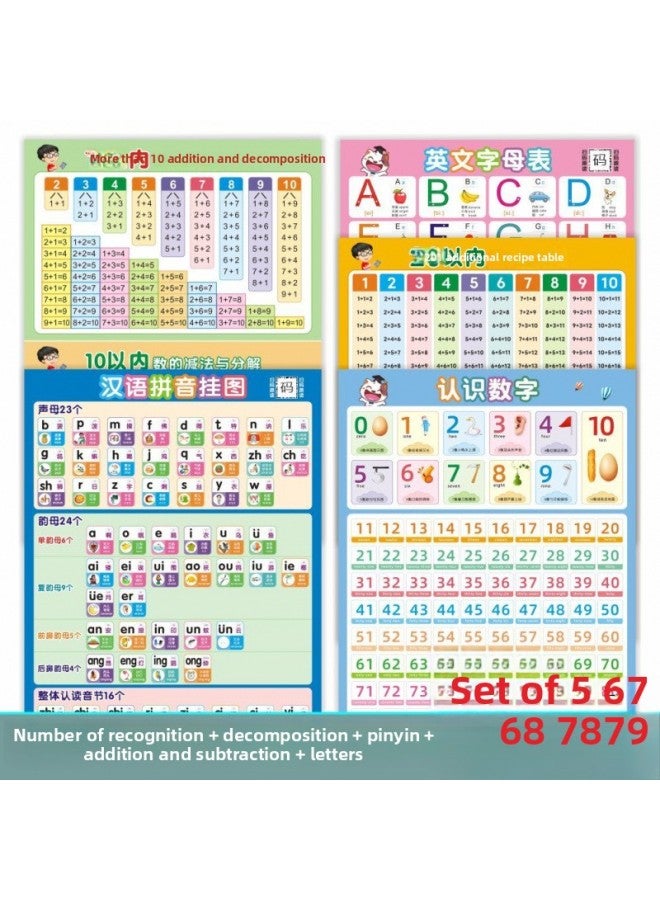 Loquat Decomposition And Composition Of Wall Stickers Of Addition And Subtraction Formulas Within 10-Specifications:Decomposition + Pinyin + Addition And Subtraction + Number Recognition + A Total Of 5 Let - Image 1