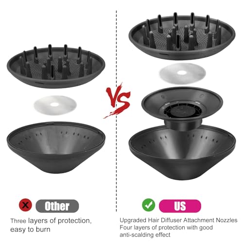Chuancheng Diffuser & Adaptor Attachment Set for Dyson Airwrap, for Airwrap Styler Into A Hair Dryer Combination - Image 4