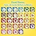 Edulok Memory Card Game Toddler Match Game Learn Spanish for Kids Bilingual Flash Cards Learning Toys for 4 Year Old Preschool Learning Activities Homeschool Supplies Kindergarten Toys - Image 4