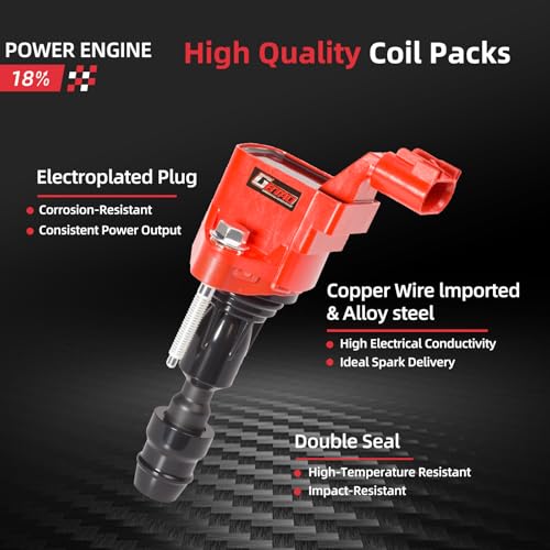 GBTAD Set of 4 Upgraded Ignition Coil Pack and Iridium Spark Plug for 2.0L 2.2L 2.4L L4 Pontiac Chevy Cobalt HHR Malibu Captiva Buick LaCrosse Regal GMC Saab Saturn Replaces UF491 12578224 - Image 4