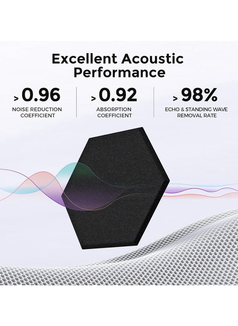 Generic 12 Pack Acoustic Wall Panels with Self-Adhesive 30 X 26 X 0.9 CM Sound Proof Foam Panels Decorative Soundproof Wall Panels Sound Proof Absorbing Tiles for Home and Offices  - Image 2