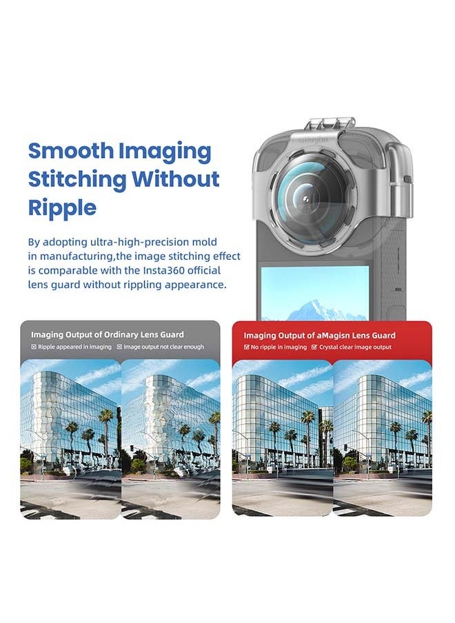 aMagisn - aMagisn Premium Anti-Fog Lens Protector and Protective Case with Buckle for Insta360 X3 - Essential Accessory for Action Cameras - Image 1