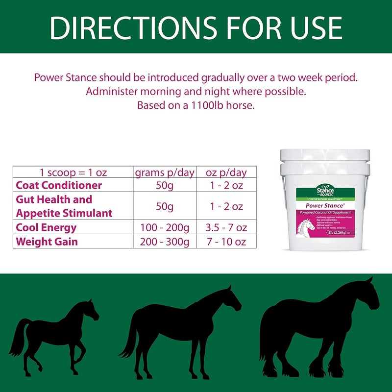 Stance Power Powdered Coconut Oil Horse Supplement - May Support Coat Condition, Digestive Health and Stamina, GMO & Sugar Free - 5 lb - Image 2