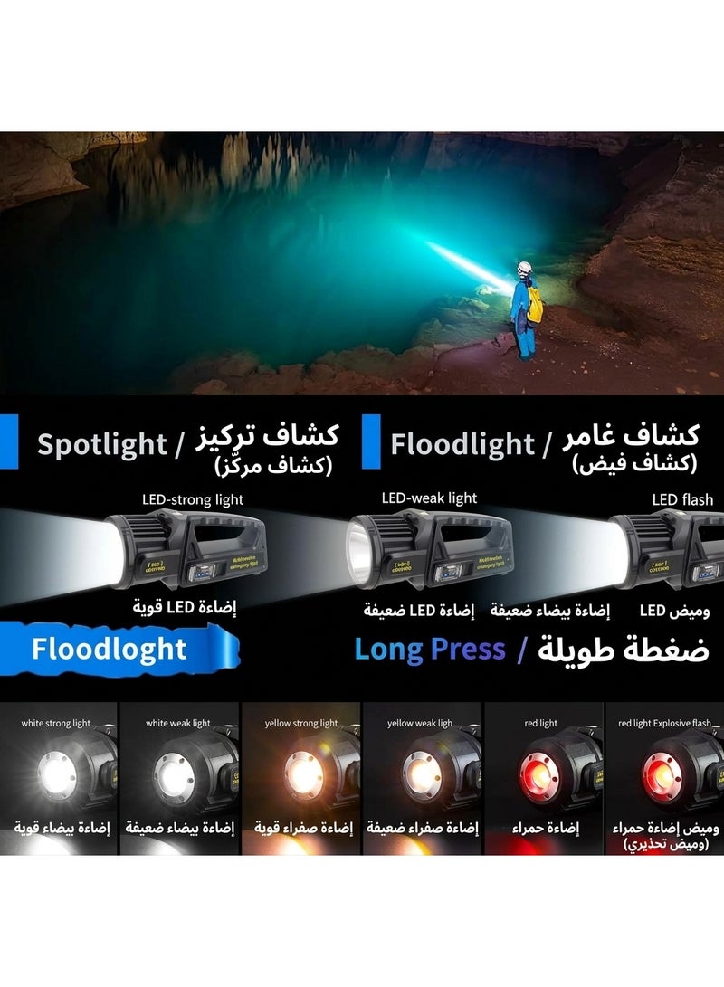 Spotlight, Rechargeable Led Spotlight Flashlight with 350° Rotate Head, 9 Modes Super Bright Spot Lights Outdoor Handheld, IPX5 Waterproof Solar Flashlight for Emergencies - Image 2