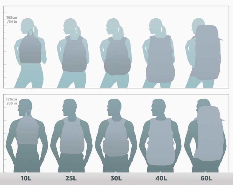 Samsonite حقيبة ظهر نحيفة للكمبيوتر المحمول من سامسونيت زينون 3.0، بوليستر باليستي 1680D، تناسب كمبيوتر محمول بحجم 15.6 بوصة، متوافقة مع TSA، وسادة ظهر من شبكة هوائية، جيب لوحي، كم ذكي، جيب تخزين سريع، متينة وخفيفة الوزن - Image 2
