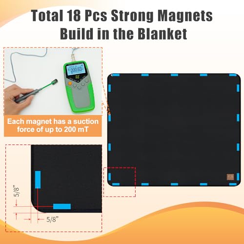 Protalwell Magnet Fireplace Cover, Fireplace Draft Blocker, Fireplace Blanket for Heat Loss, Flue Blocker, Fireplace Cold Air Blocker, Fireplace Draft Cover for Inside Fireplace, Black(39" W x 32" H) - Image 3