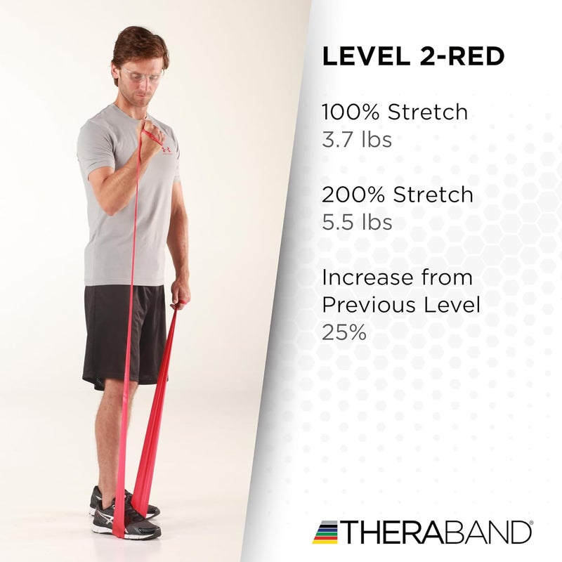TheraBand أشرطة المقاومة الاحترافية من THERABAND - لفة 50 ياردة، حمراء، متوسطة، مستوى مبتدئ 3 للتمارين وإعادة التأهيل - Image 4