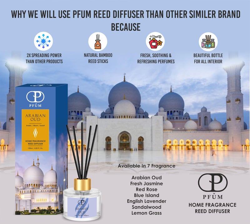 PFUM English Lavender Reed Diffuser Set for Home Fragrance | 120ml with 6 Sticks | Luxury Fragrance Reed Diffuser for Home, Office, Spa, Restaurants & Showrooms - Image 2